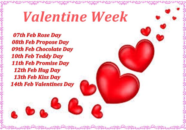 Valentine week, Date of valentine week, valentine week list, valentine week list 2022, Full valentine week calendar dates schedule, Love week, Feb romantic week 